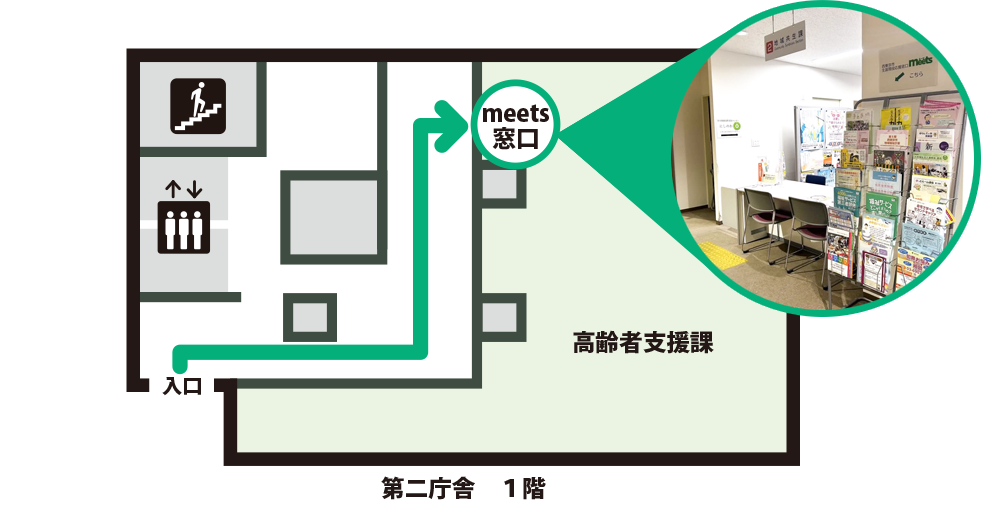 田無第二庁舎1階 meets窓口マップ